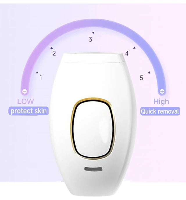 Épilation laser pour Hommes et Femmes