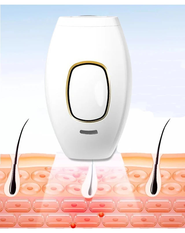 Épilation laser pour Hommes et Femmes